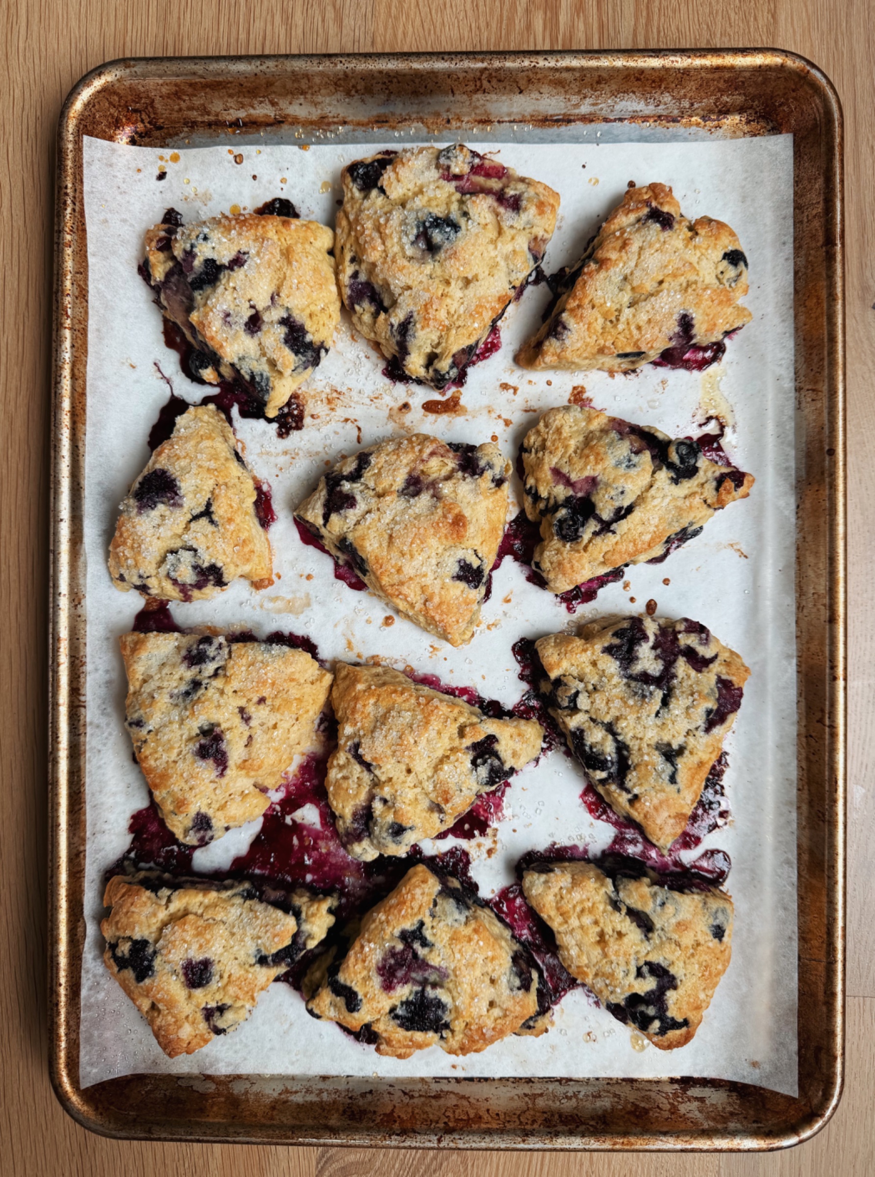 Scones